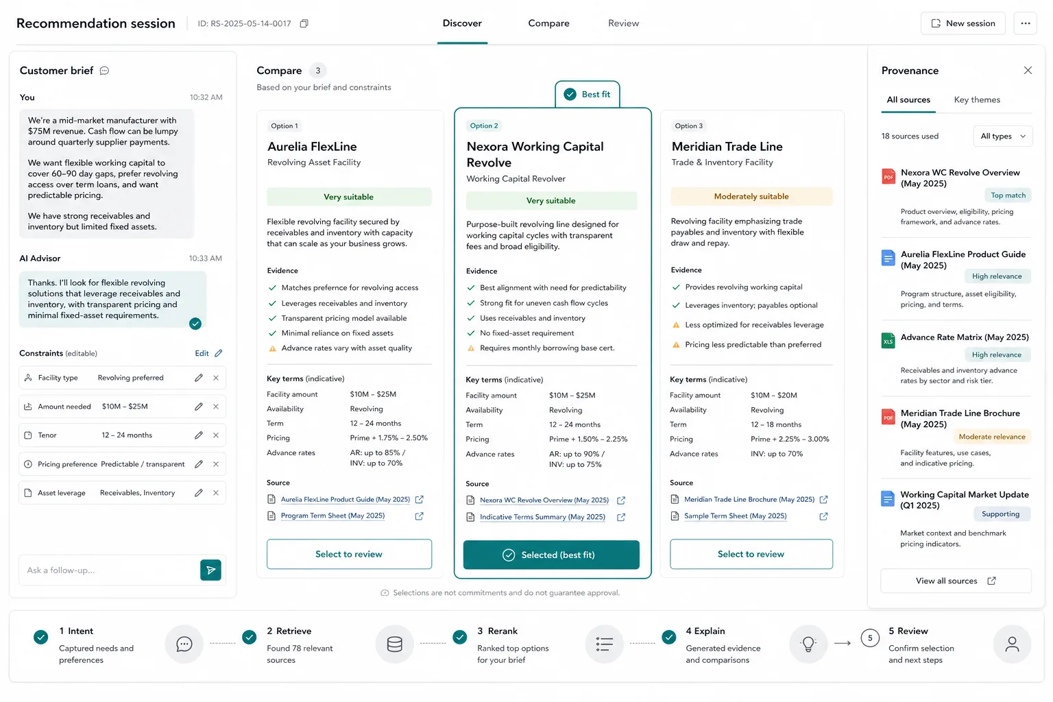 Illustrative AI recommendation workspace with customer criteria, ranked product matches, evidence, sources, and evaluation status
